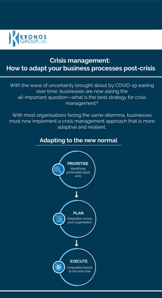 Crisis management: How to adapt your business processes post-crisis