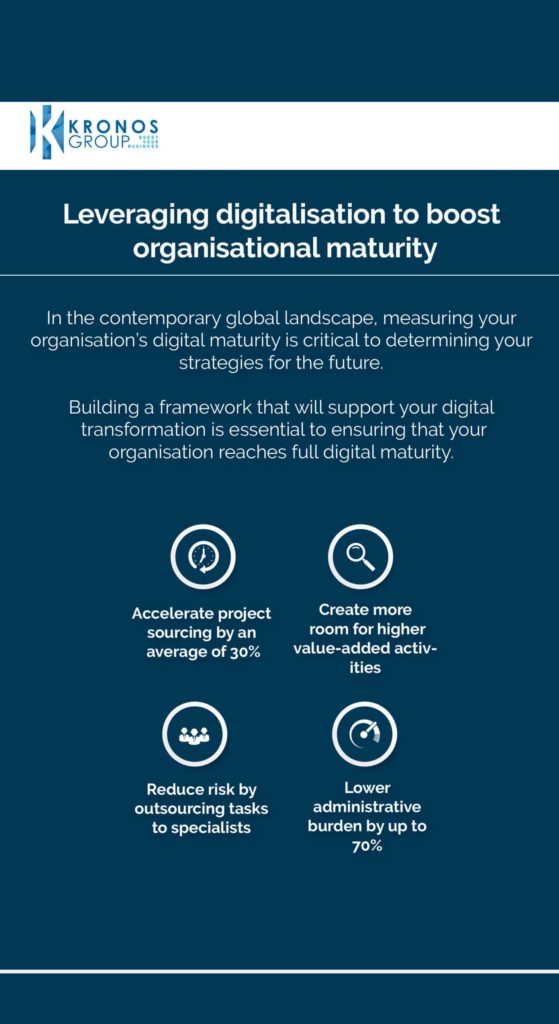 Leveraging digitalisation to boost organisational maturity