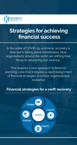 Strategies for achieving financial success
