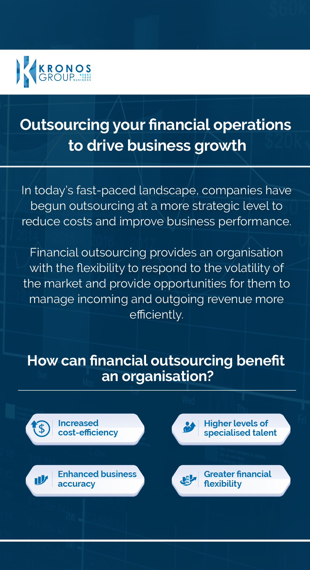 Outsourcing you financial operation to drive business growth